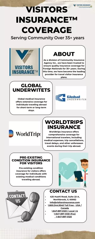 Comprehensive Protection: Understanding Visitors Insurance™ Coverage