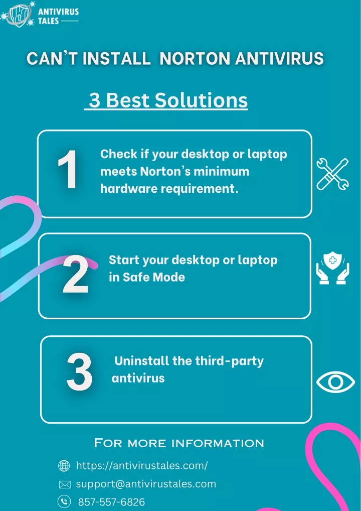 3 best solutions