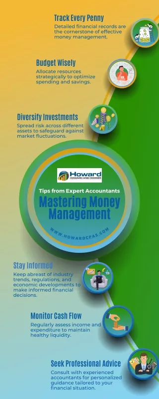Mastering Money Management: Tips from Expert Accountants