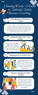 Choosing Wisely A Guide to Authentic Online Business Coaching. - slide 1