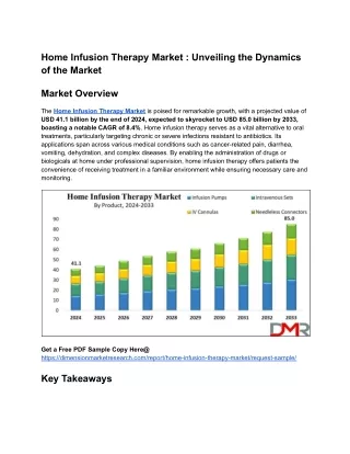 Home Infusion Therapy Market _ Unveiling the Dynamics of the Market