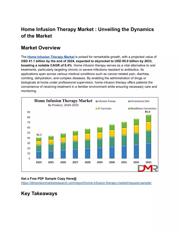 home infusion therapy market unveiling