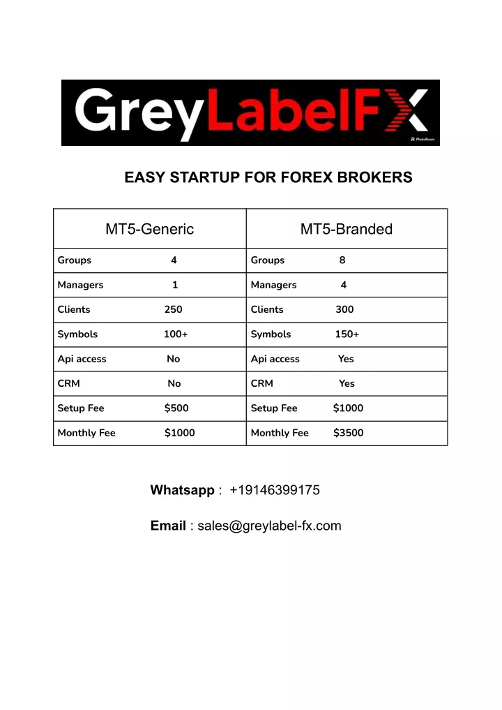 easy startup for forex brokers