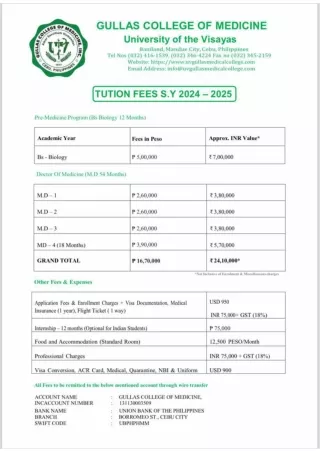 UV GULLAS COLLEGE OF MEDICINE'S FEES STRUCTURE