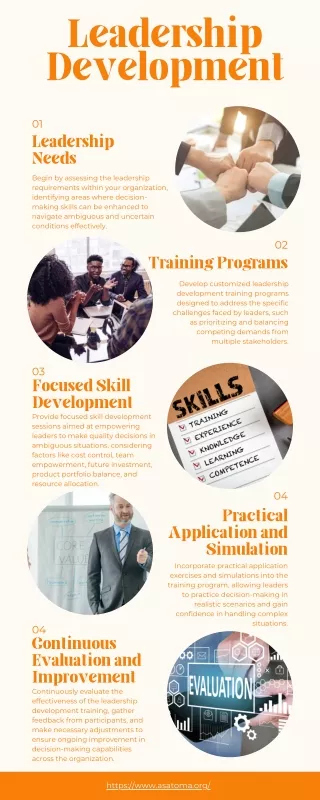 Copy of Leadership Development Training Programme  Asatoma