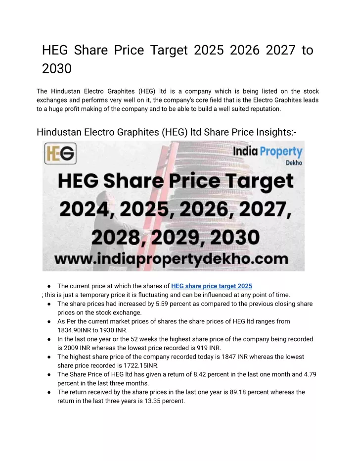 heg share price target 2025 2026 2027 to 2030