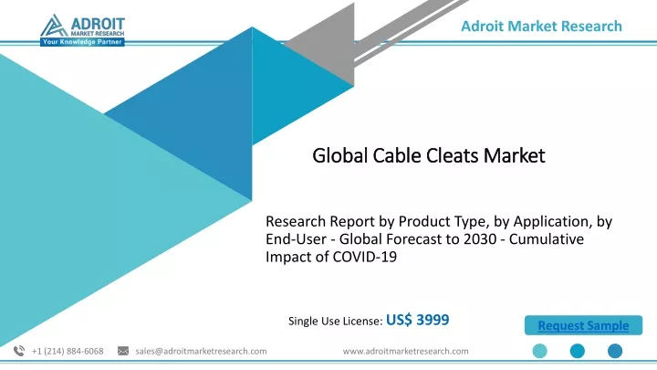 global cable cleats market