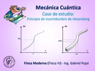 ESTUDIO DE CASOS - Mecánica Cuántica (05) - Principio de incertidumbre de Heisenberg