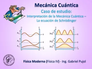 ESTUDIO DE CASOS - Mecánica Cuántica (07) - Interpretación de la Mecánica Cuántica - La ecuación de Schrödinger