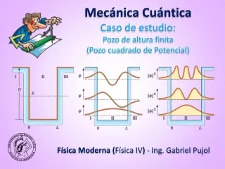 ESTUDIO DE CASOS - Mecánica Cuántica (09) - Pozo de altura finita
