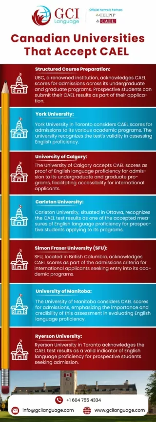 Canadian Universities That Accept CAEL