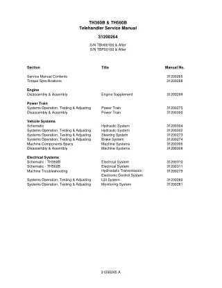 Caterpillar Cat TH360B and TH560B Telehandler Service Repair Manual SN TBH00100 and After