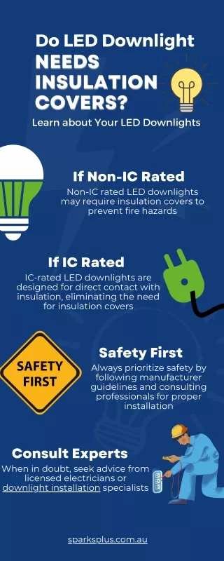 Do LED Downlight needs insulation covers?