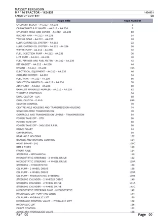 Massey Ferguson MF 174 TRACTOR Service Parts Catalogue Manual (Part Number  1424831)