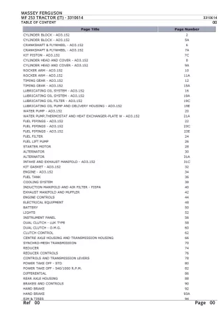 Massey Ferguson MF 253 TRACTOR (IT) Service Parts Catalogue Manual (Part Number  3310614)