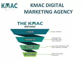 KMAC DIGITAL ppt