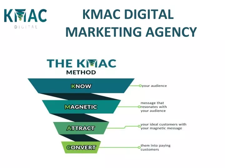 kmac digital marketing agency
