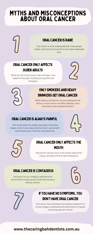 Myths and Misconceptions About Oral Cancer