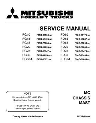Mitsubishi FD15 Forklift Trucks Service Repair Manual SN F16C-51887-UP