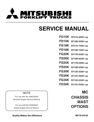 Mitsubishi FG25K MC Forklift Trucks Service Repair Manual SN EF17B-55001-UP