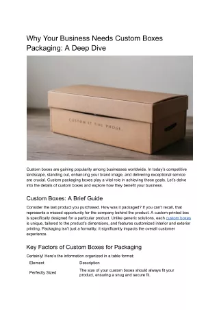 Why Your Business Needs Custom Boxes Packaging_ A Deep Dive