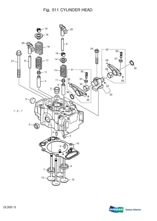 DOOSAN DL300-3 WHEELED LOADER Service Repair Manual