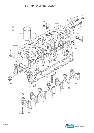 DOOSAN DL300A WHEELED LOADER Service Repair Manual