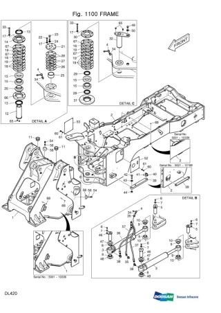 DOOSAN DL420 Wheeled Loader Service Repair Manual