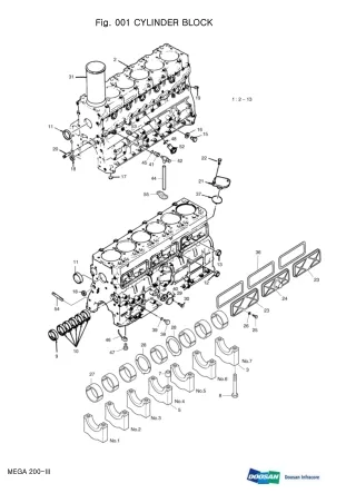 DOOSAN MEGA 200-Ⅲ Wheeled Loader Service Repair Manual