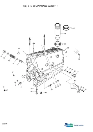 DOOSAN SD200 WHEELED LOADER Service Repair Manual