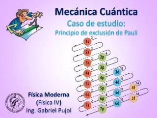 ESTUDIO DE CASOS - Mecánica Cuántica (14) - Principio de exclusión de Pauli
