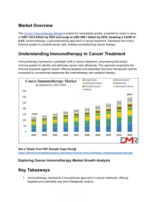 Cancer Immunotherapy Market Analysis_ Trends, Innovations, and 2024 Forecast Study