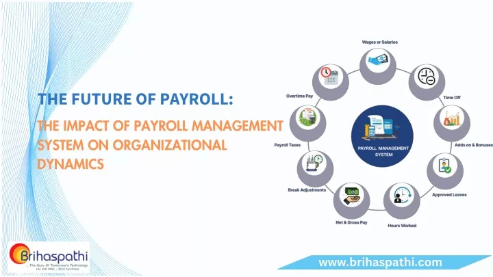 the future of payroll