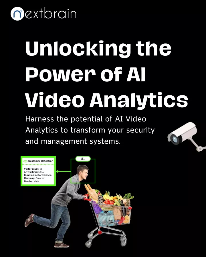 unlocking the power of ai video analytics