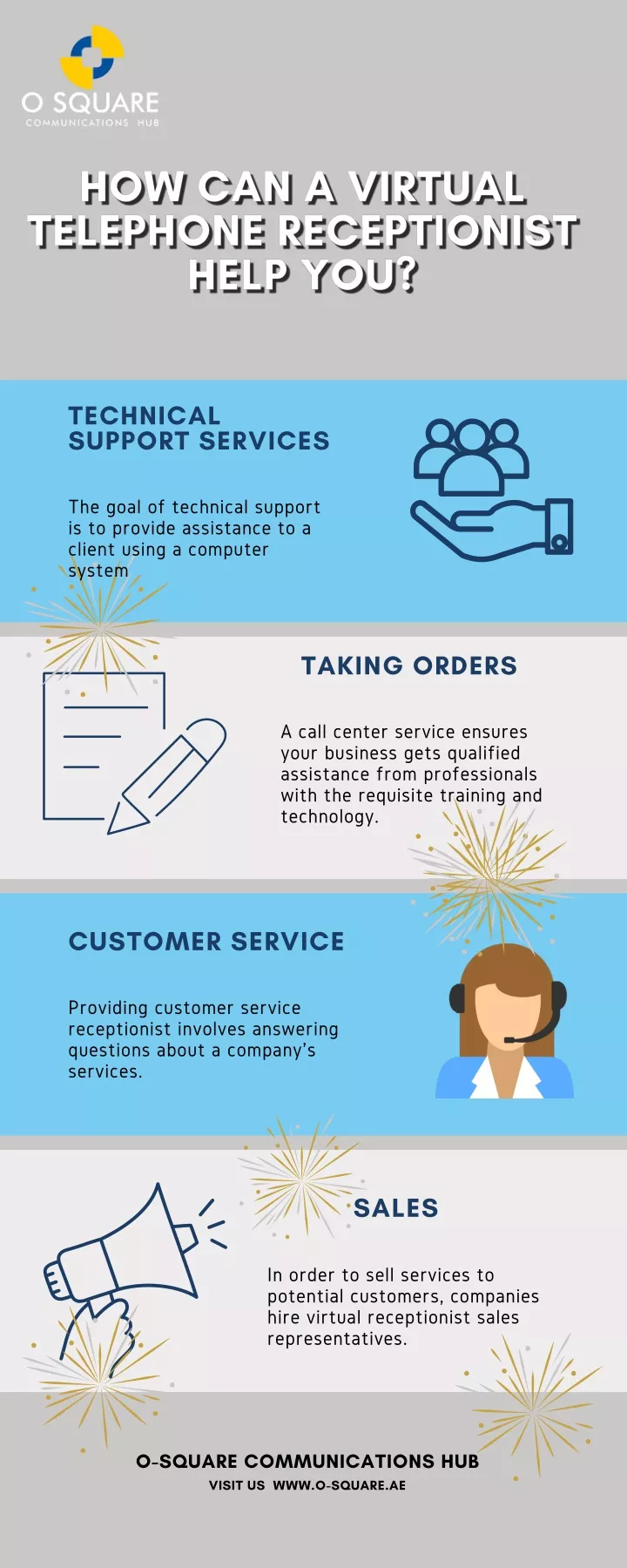 technical support services