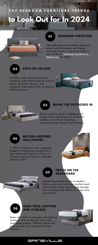 Top Bedroom Furniture Trends to Look Out for In 2024
