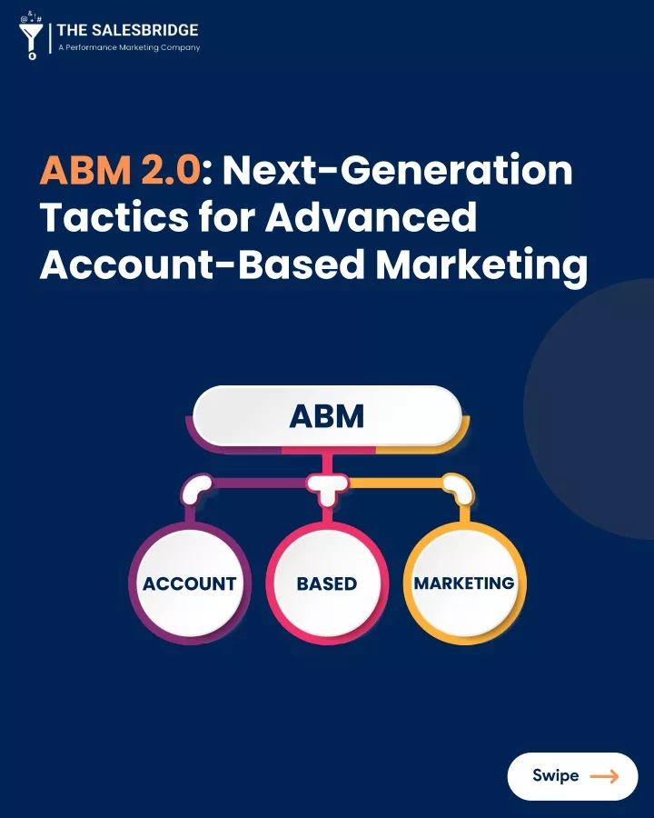 abm 2 0 next generation tactics for advanced