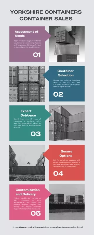 Container sales in Leeds, Hull, Wakefield and Huddersfield