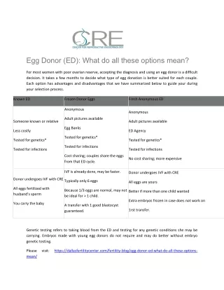 Egg Donors in Dallas TX - Center for Reproductive Endocrinology