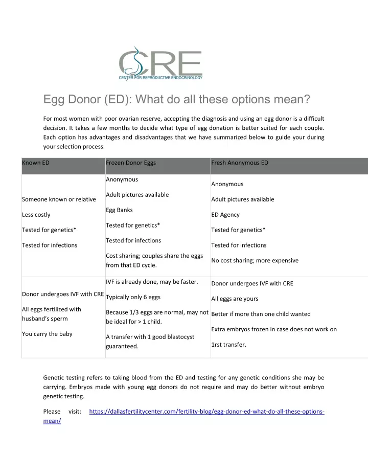 egg donor ed what do all these options mean