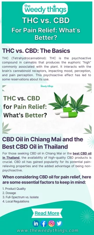 THC vs. CBD for Pain Relief What’s Better