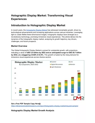 Holographic Display Market_ Transforming Visual Experiences