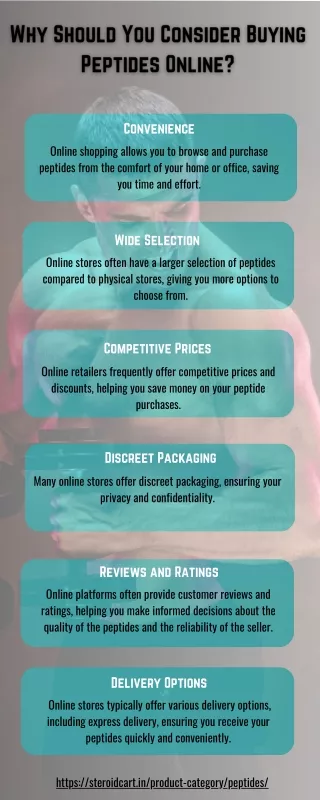 Why Should You Consider Buying Peptides Online