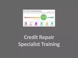 Credit Repair Specialist Training