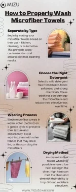 Tips: How to Properly Wash Microfiber Towels at Home - slide 1
