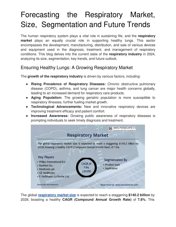 forecasting the respiratory market size segmentation and future trends