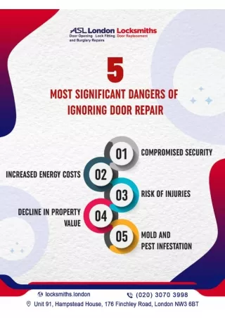 Know-What-are-5-Major-Hidden-Dangers-of-Ignoring-Door-Repairs