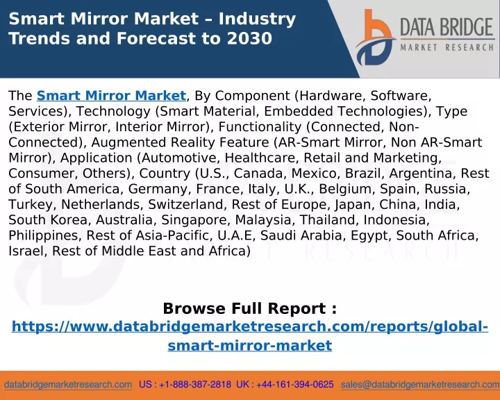 smart mirror market industry trends and forecast