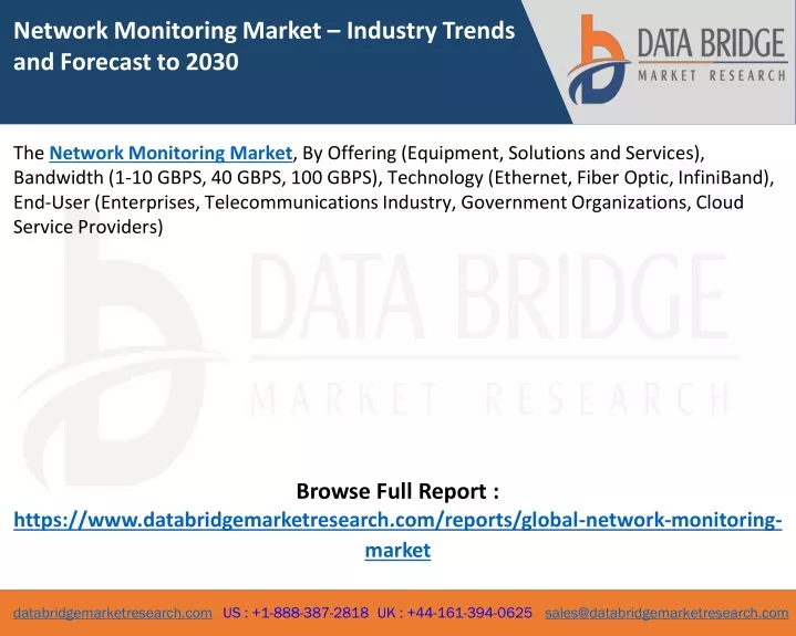 network monitoring market industry trends