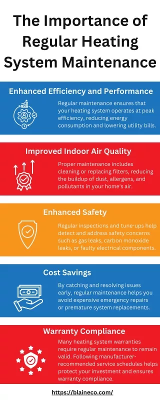 The Importance of Regular Heating System Maintenance